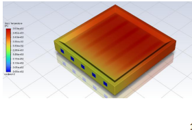 CFD Thermal Analysis Visualization